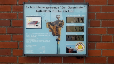 Foto von Schautafel mit Solardaten